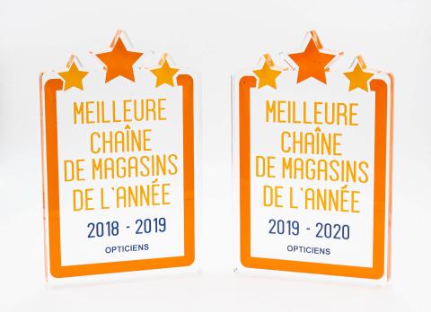 Meilleure Chaine 2018 2020